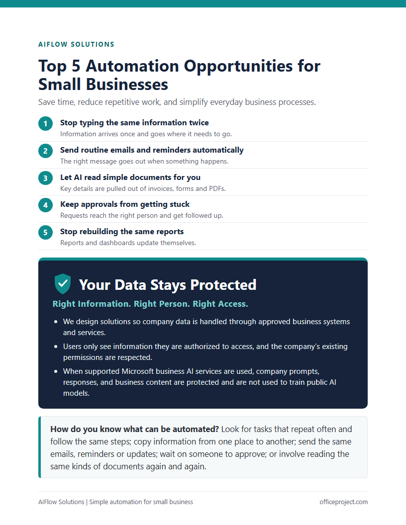 Top 5 Automation Opportunities guide cover